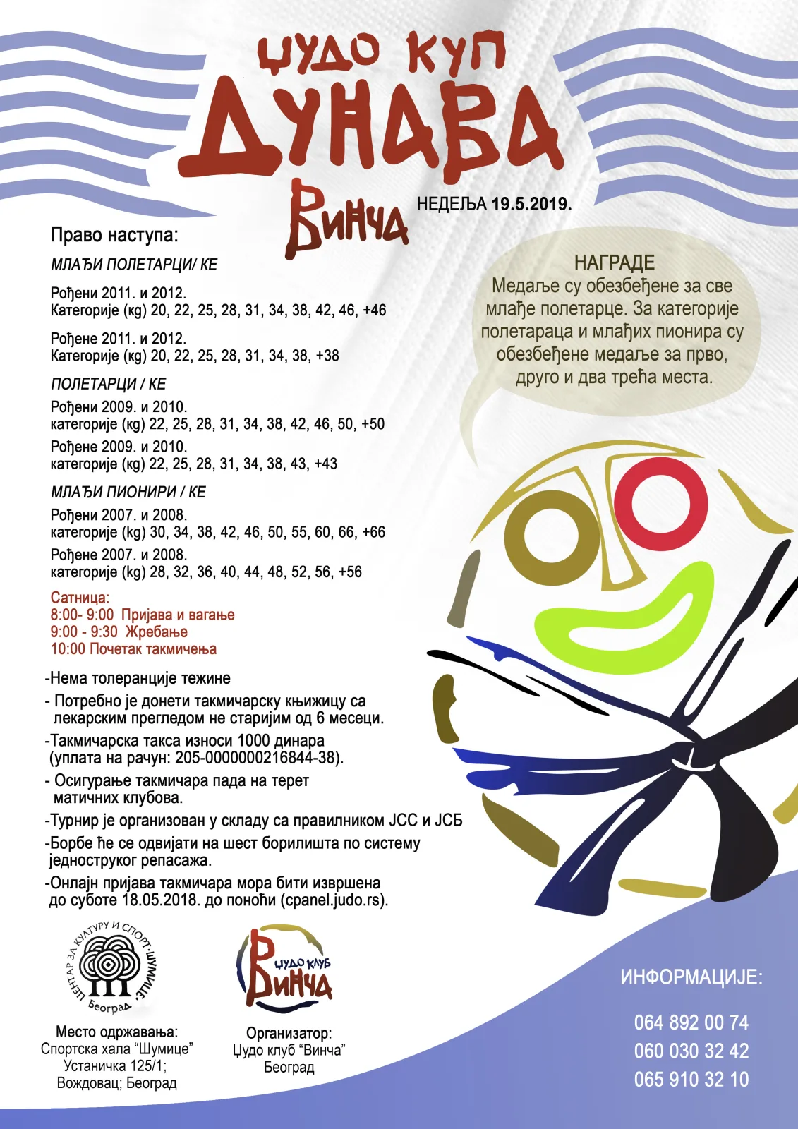 Куп ДУНАВА 2019